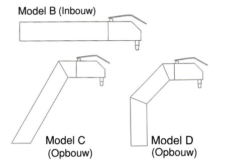 Onderhoudsbeurt DispoMatic 3