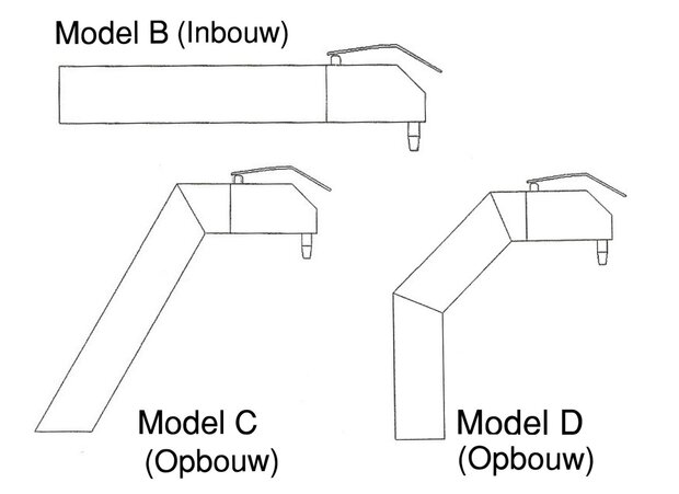 Onderhoudsbeurt DispoMatic 2